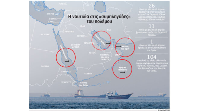 για-τα-στενά-του-ορμούζ-δεν-υπάρχει-επι-564185260