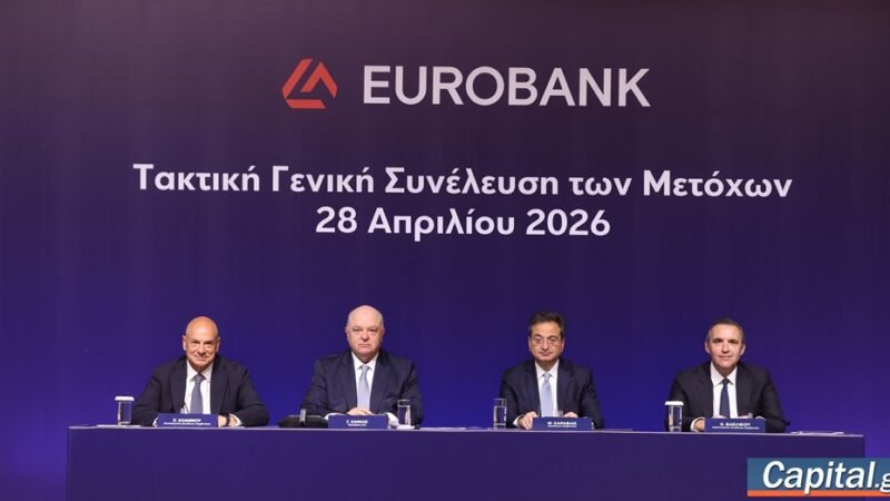 Eurobank: Ισχυρή κερδοφορία και αύξηση χορηγήσεων στο α’ τρίμηνο