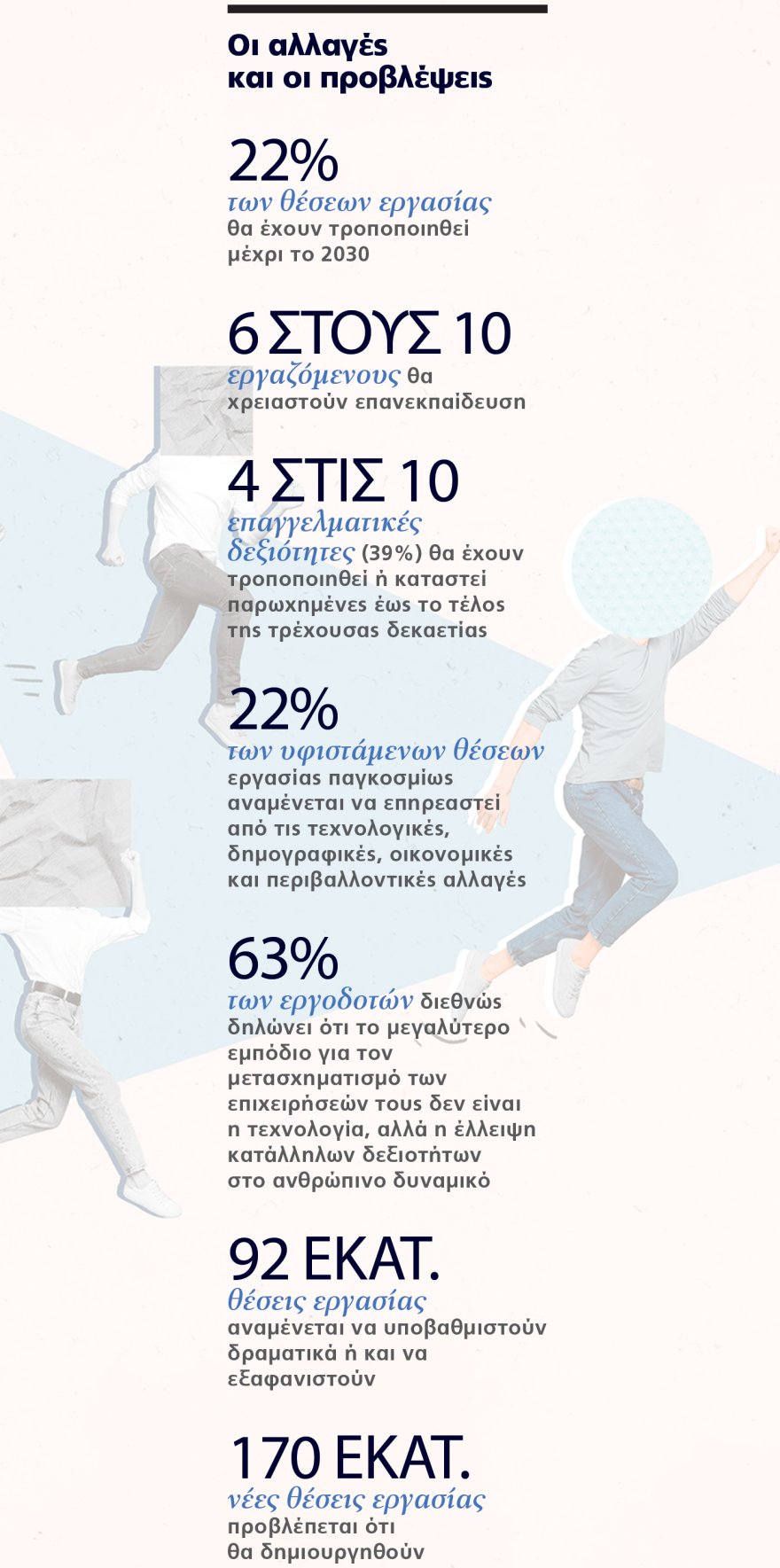 Πανελλαδικές και αγορά εργασίας: Από την τεχνολογία, στα logistics έως την Υγεία - Ποια επαγγέλματα έχουν μέλλον και ποια υποχωρούν