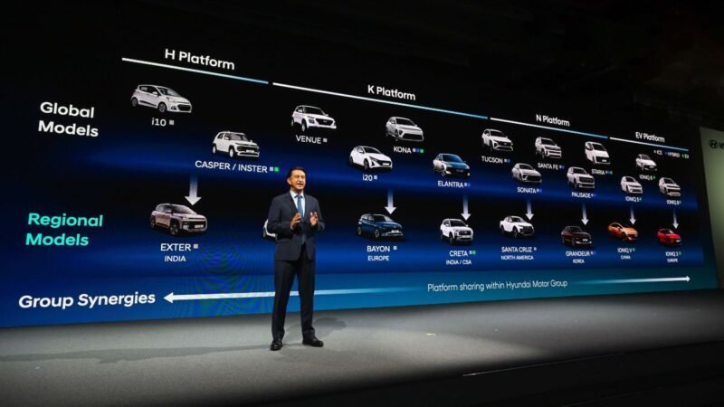 Hyundai: Με 41 νέα ή ανανεωμένα μοντέλα στην Ευρώπη