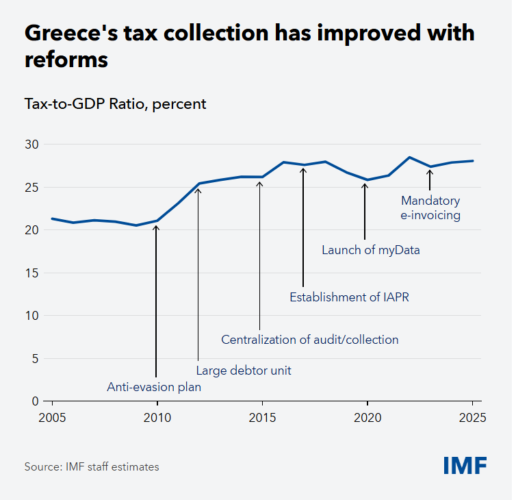 Στιγμιότυπο_οθόνης_2026-08-17_155908.png