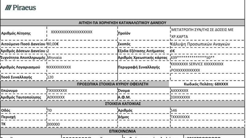 Τράπεζα Πειραιώς μια καταγγελία για το πως λειτουργεί